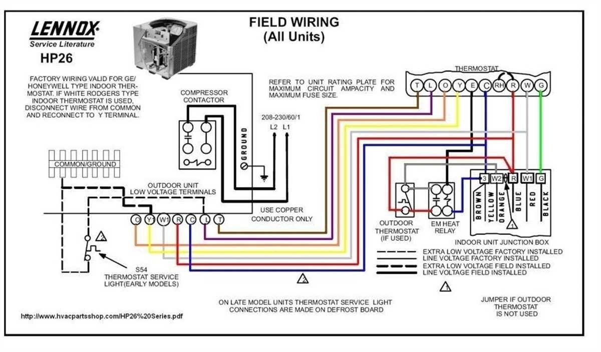 Demystifying The Five Wire Thermostat Wiring Diagram