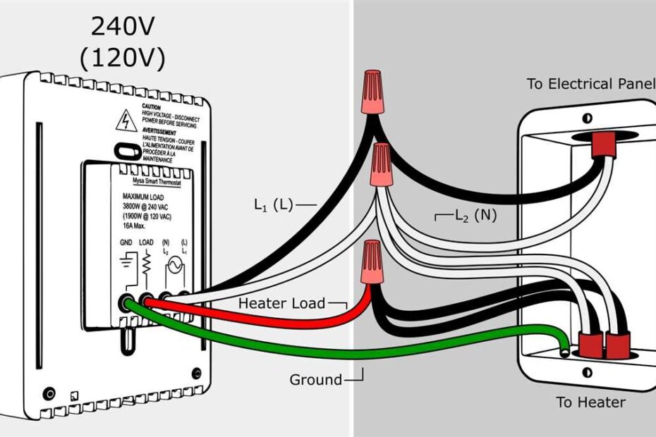 Demystifying The Five Wire Thermostat Wiring Diagram