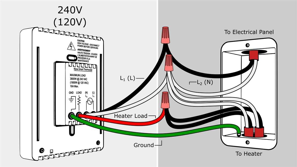 Demystifying The Five Wire Thermostat Wiring Diagram
