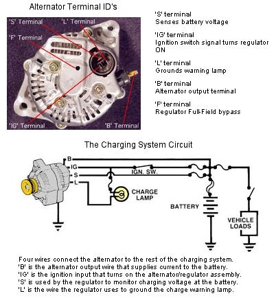 Denso 3 Wire Alternator Wiring Diagram 21 Images