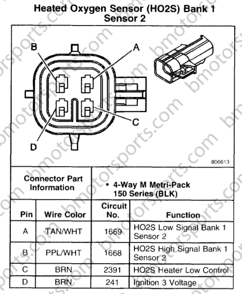 Denso O2 Sensor Wiring Diagram
