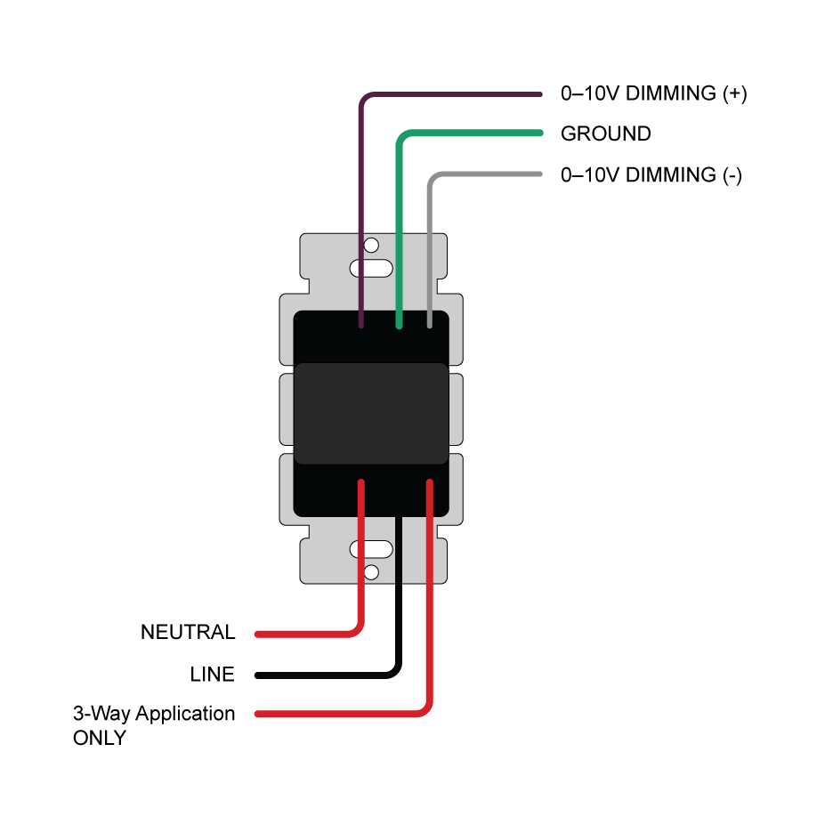  DIAGRAM 0 10v Dimmer Switch Wiring Diagram MYDIAGRAM ONLINE