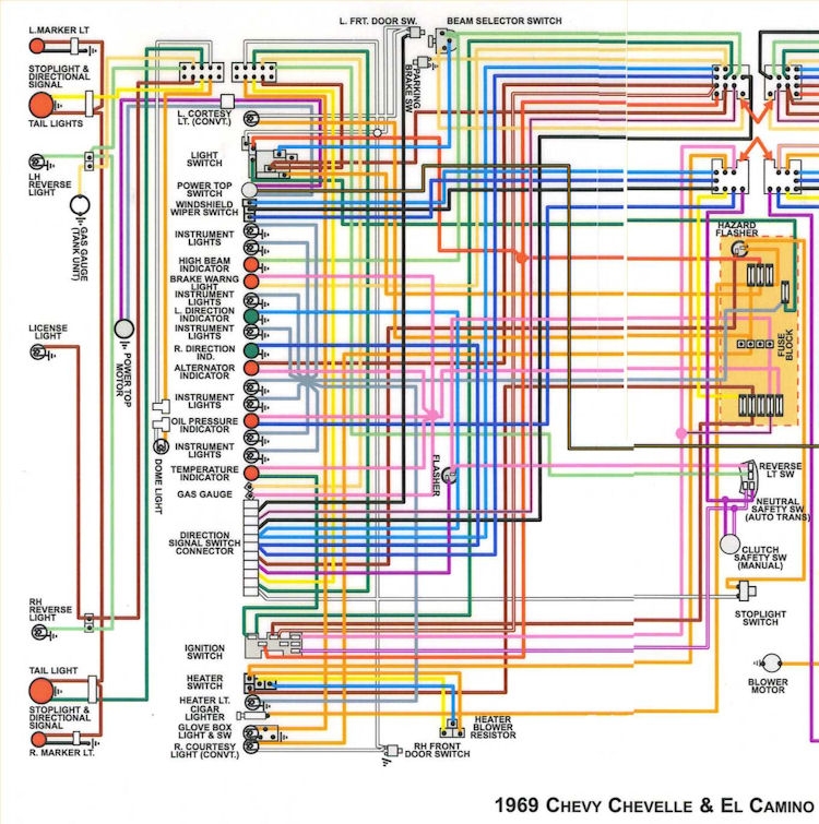  DIAGRAM 1967 Chevelle Wiring Diagram Online MYDIAGRAM ONLINE