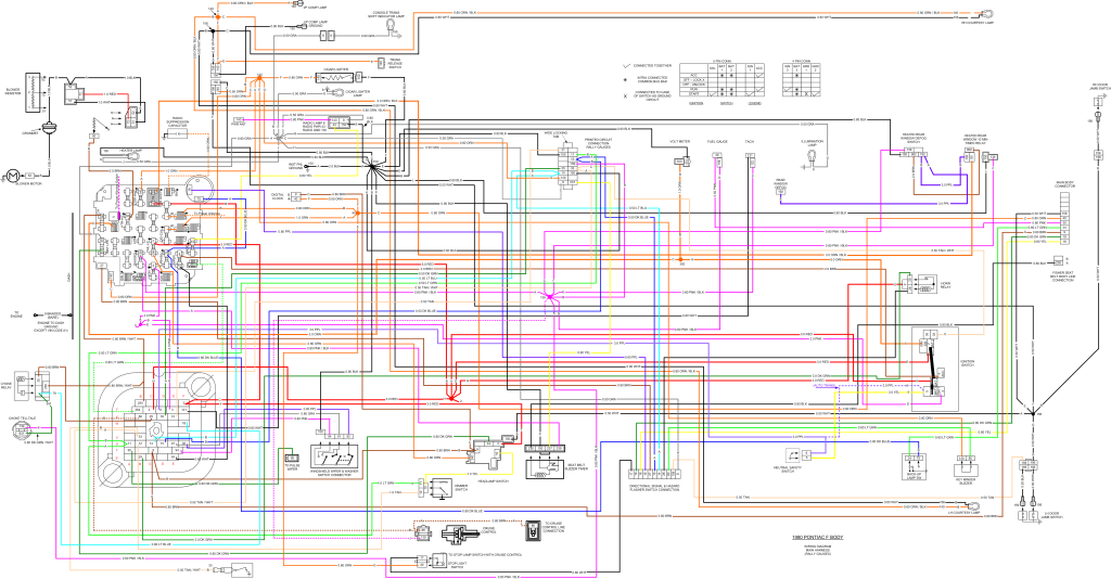  DIAGRAM 1969 Pontiac Firebird Trans Am Wiring Diagram Reprint 