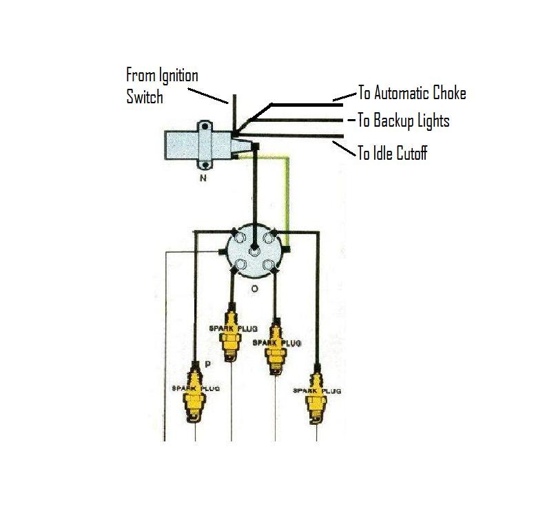  DIAGRAM 1976 Vw Bus Motor Ignition Coil Wiring Diagram MYDIAGRAM ONLINE