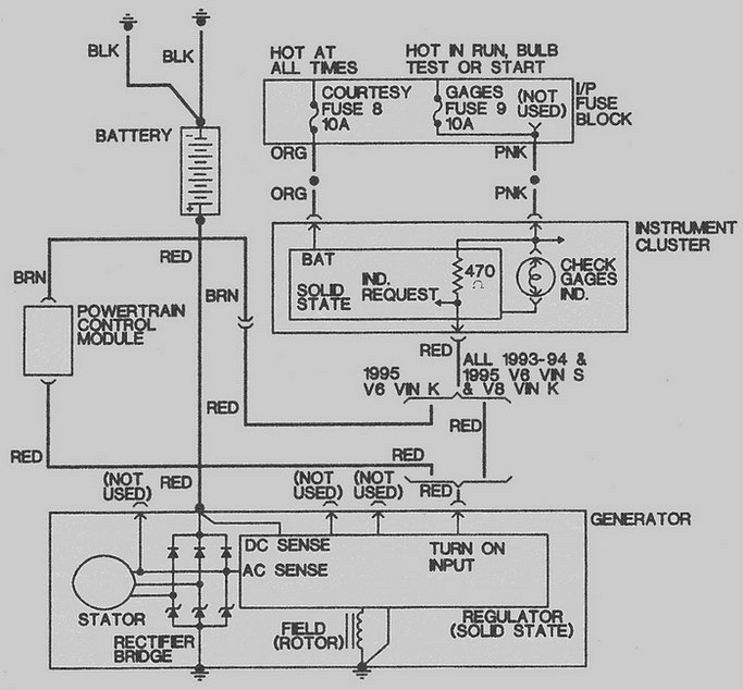  DIAGRAM 1991 Chevy Camaro Wiring Diagrams MYDIAGRAM ONLINE