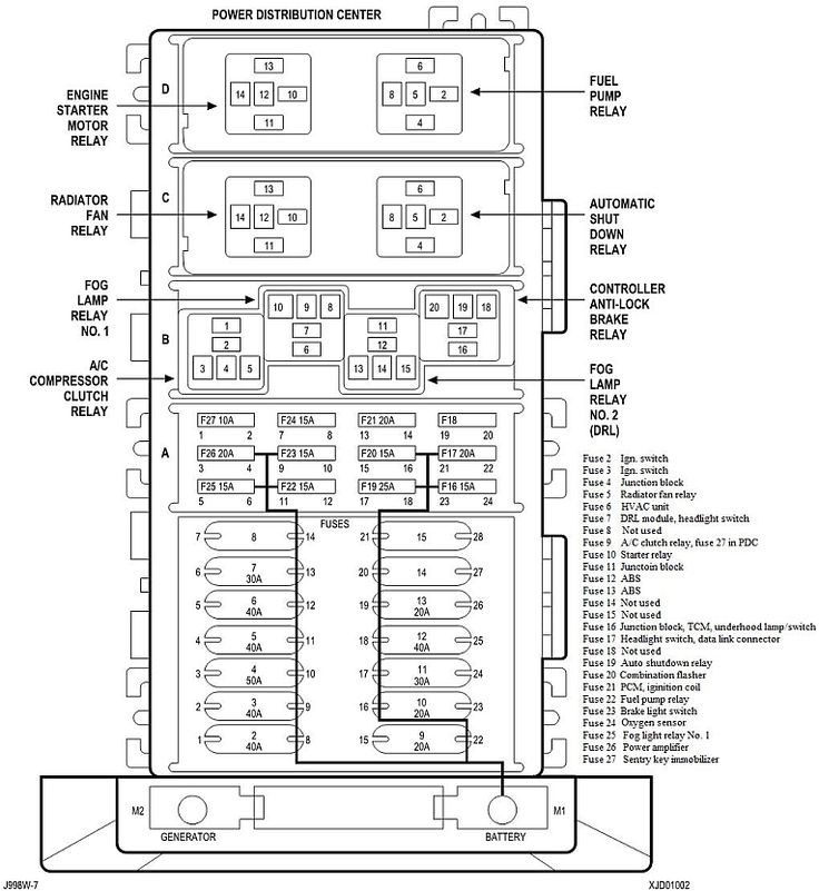  DIAGRAM 1997 Jeep Wrangler Under Hood Wiring Diagram MYDIAGRAM ONLINE