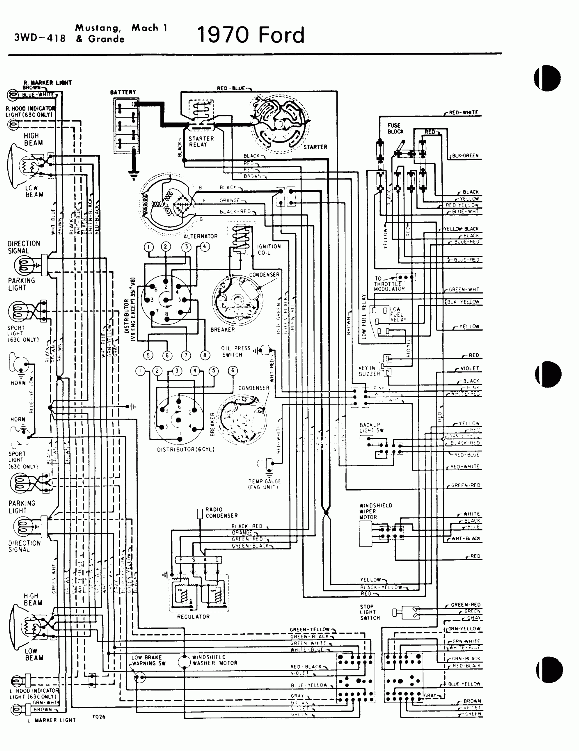  DIAGRAM 1999 Ford Mustang Wiring Diagram Model FULL Version HD 