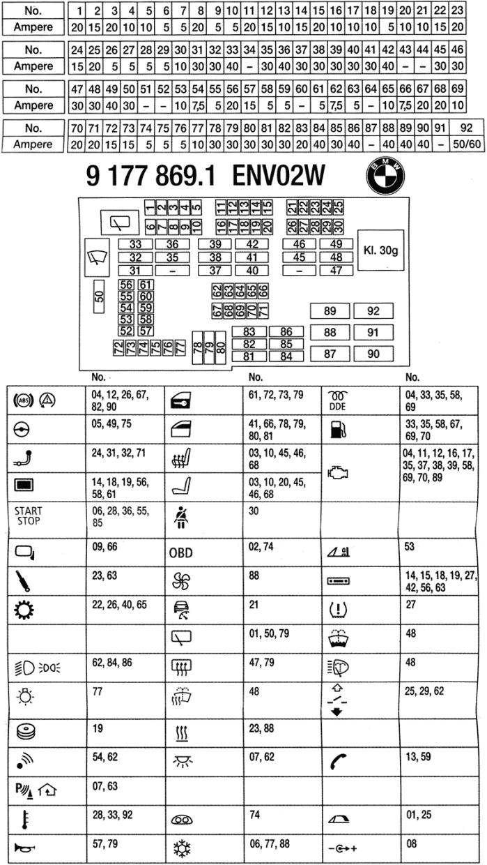  DIAGRAM 2000 Bmw 328i Power Seat Wiring Diagram And Schematics 