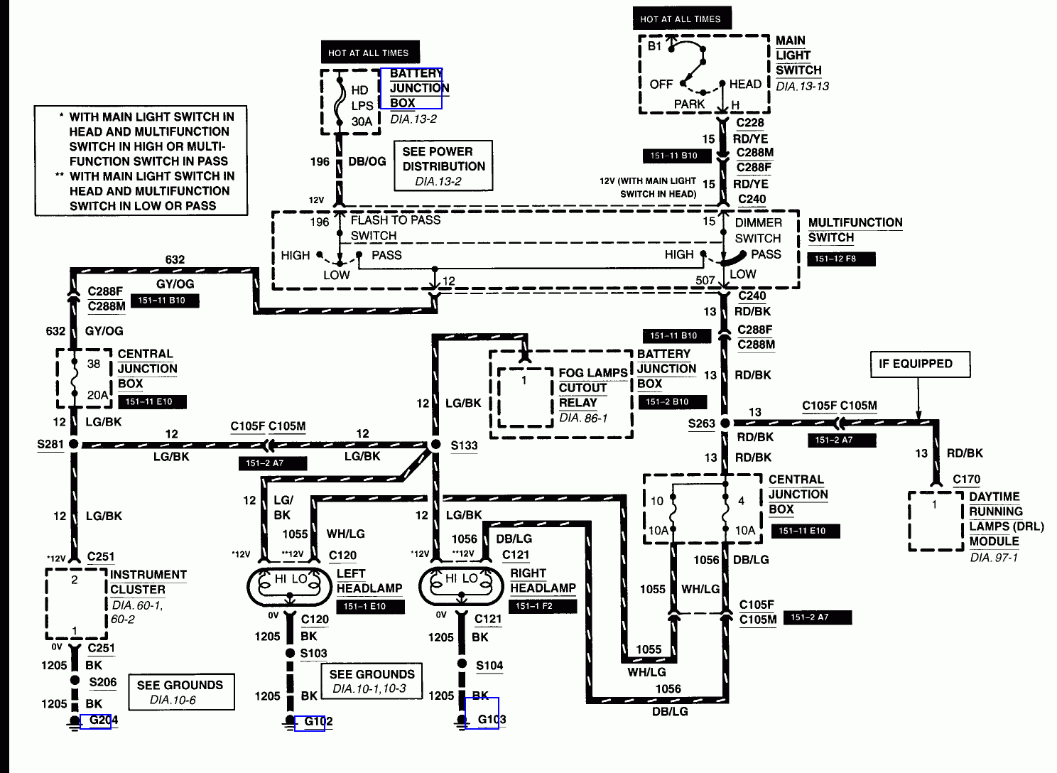 DIAGRAM 2005 Ford Mustang Wiring Diagram Windows MYDIAGRAM ONLINE