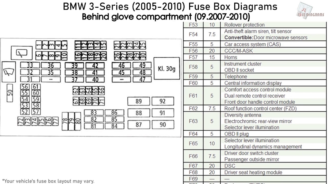  DIAGRAM 2009 Bmw E90 Fuse Box Diagram MYDIAGRAM ONLINE