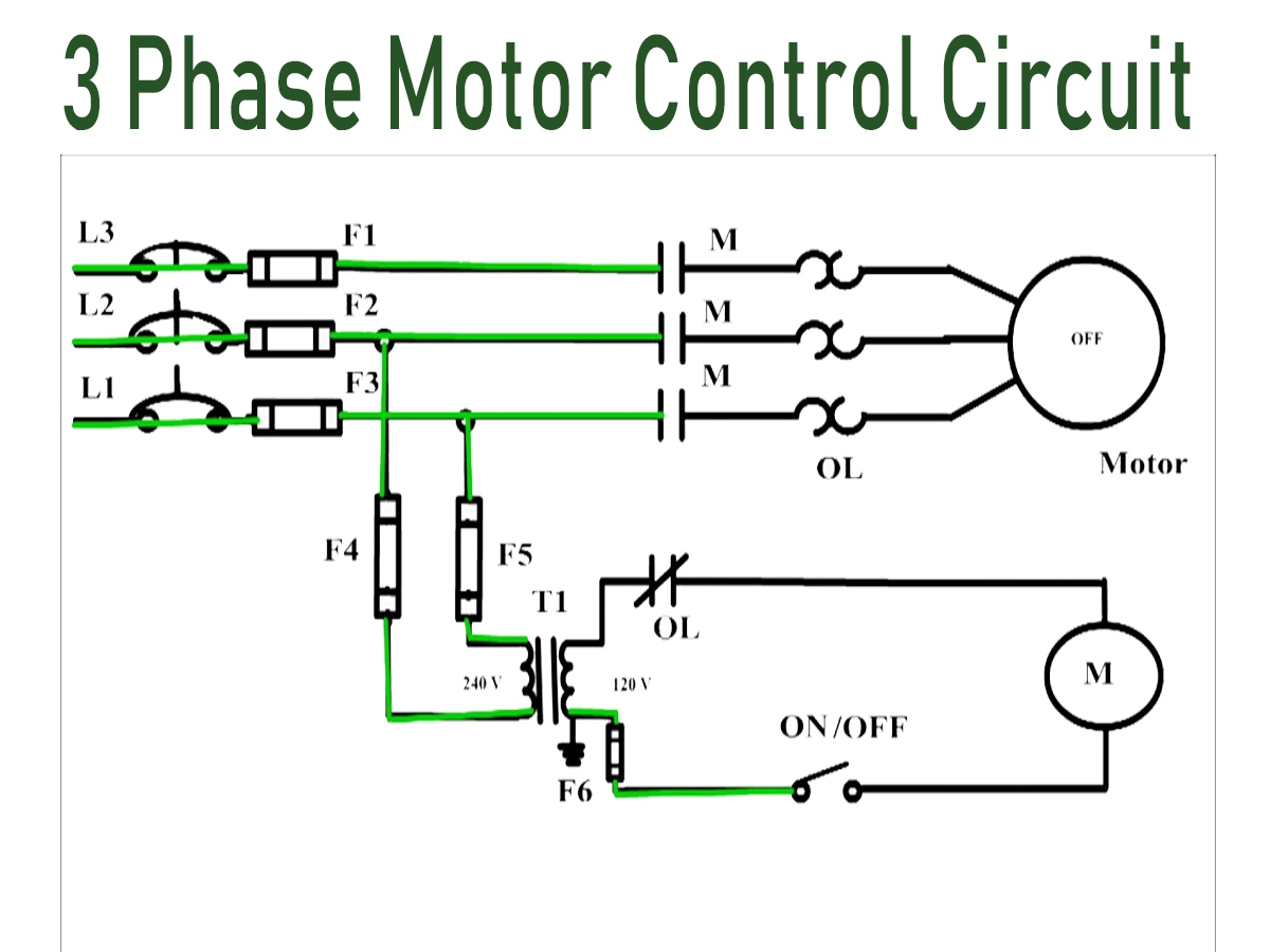  DIAGRAM 3 Phase Motor Control Wiring Diagram MYDIAGRAM ONLINE