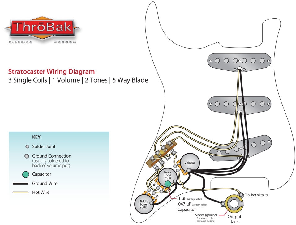  DIAGRAM 3 Position Switch Wiring Diagram Strat Guitar MYDIAGRAM ONLINE