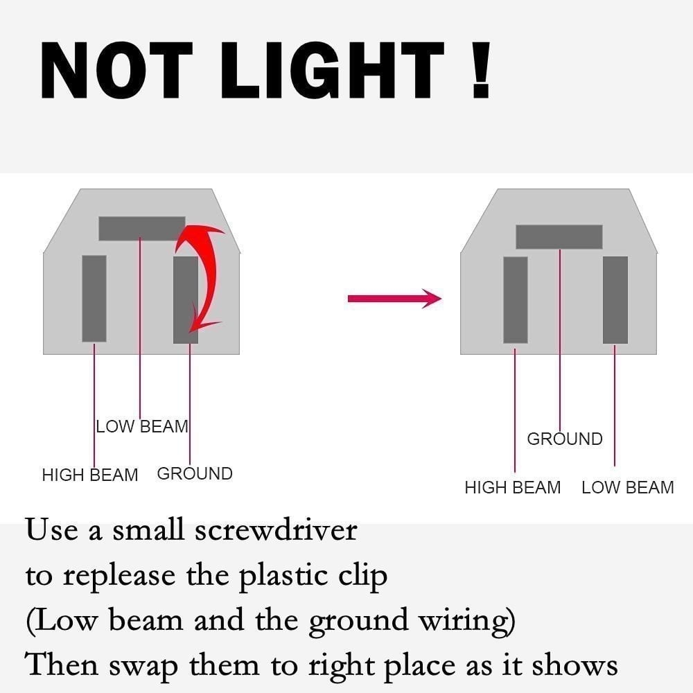  DIAGRAM 3 Prong Headlight Plug Wiring Diagram MYDIAGRAM ONLINE