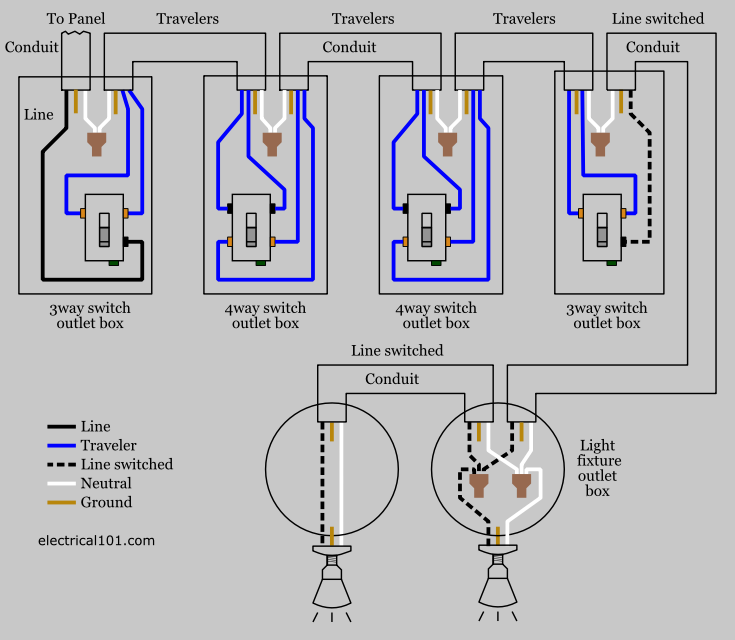  DIAGRAM 3 Way Switch Wiring Diagram Images MYDIAGRAM ONLINE