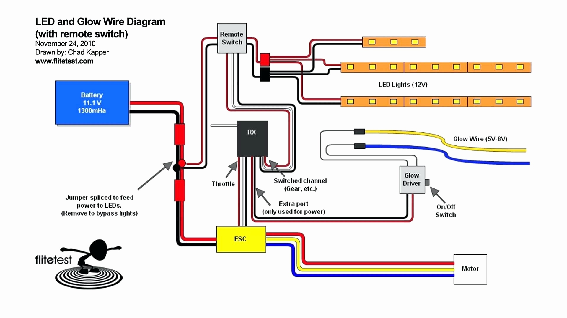  DIAGRAM 3 Wire Remote Wiring Diagram Led Lights MYDIAGRAM ONLINE