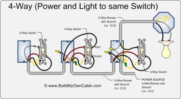  DIAGRAM 4 Way Switch Wiring Diagram Residential MYDIAGRAM ONLINE