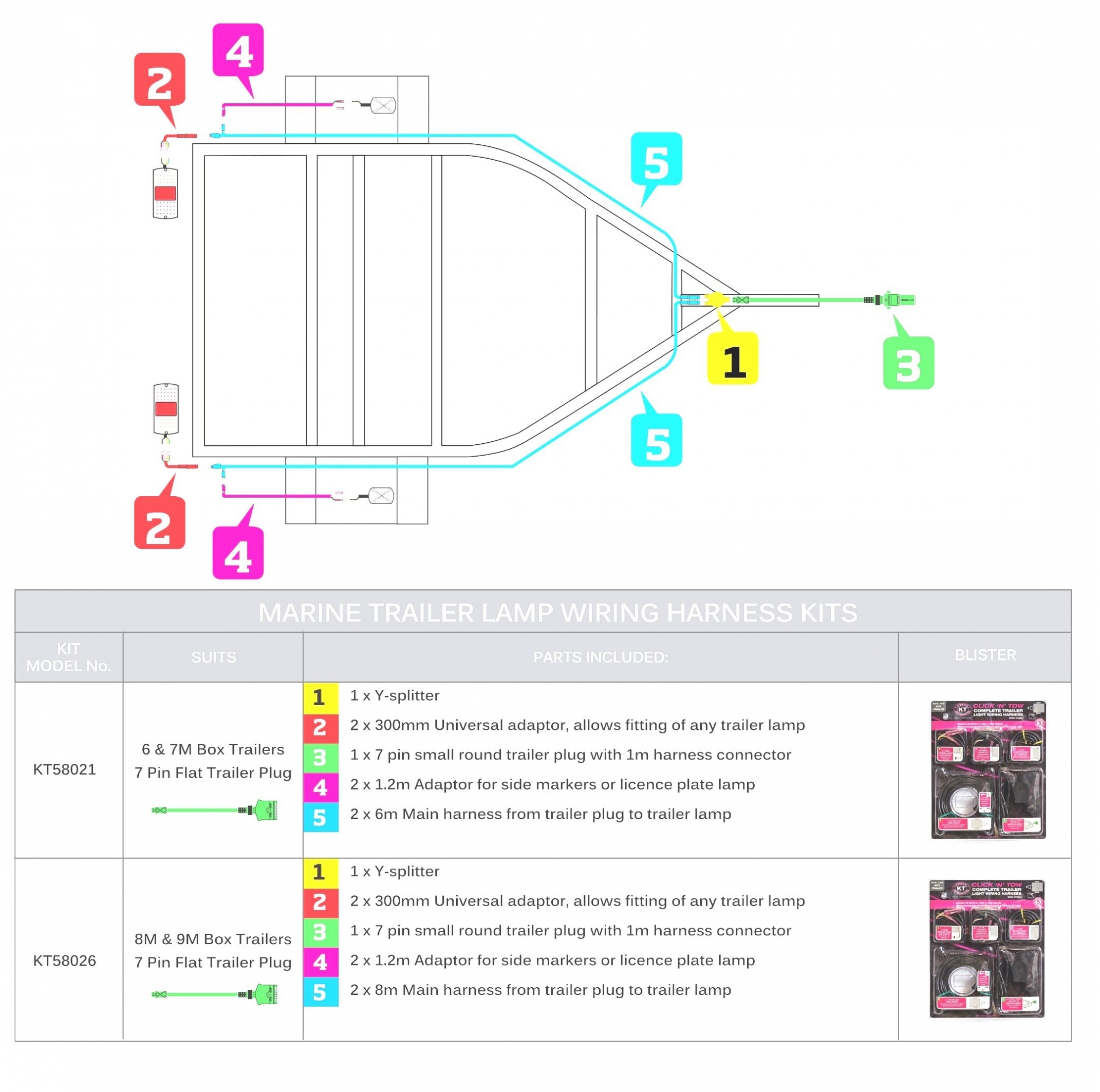  DIAGRAM 6 Point Plug Wiring Diagram MYDIAGRAM ONLINE