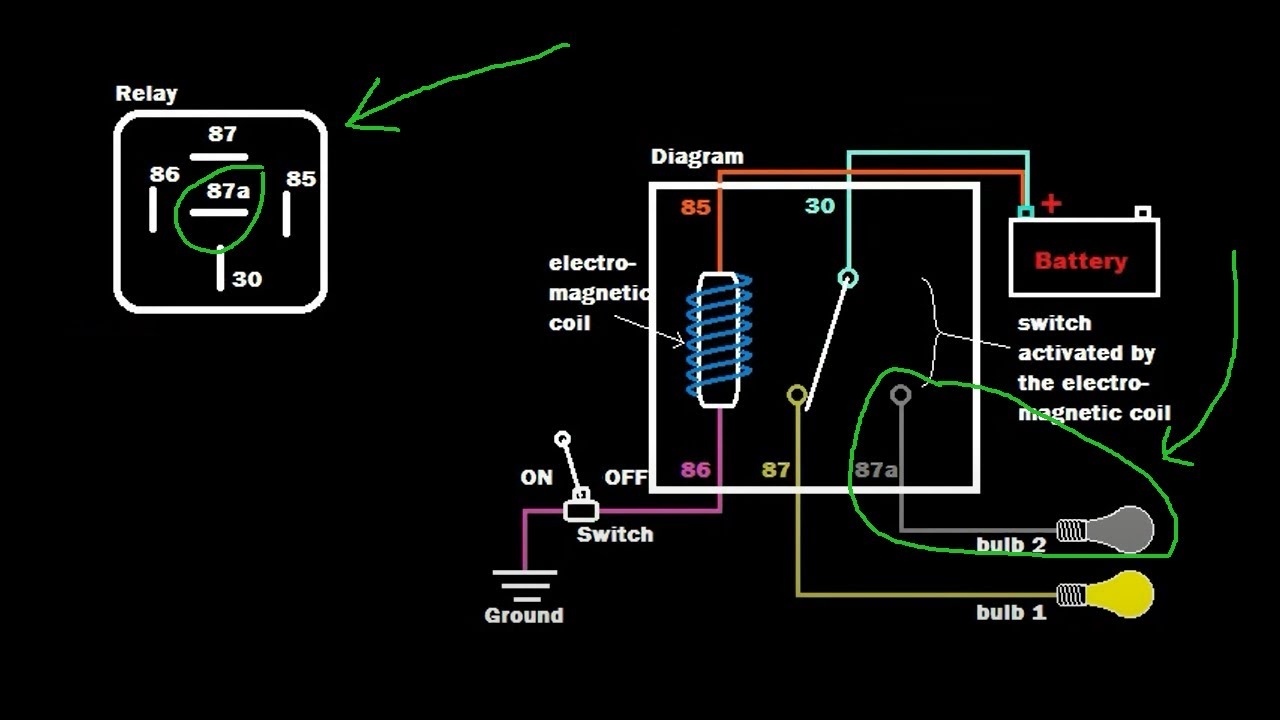  DIAGRAM 7 Pin To 4 Pin Wiring Diagram MYDIAGRAM ONLINE