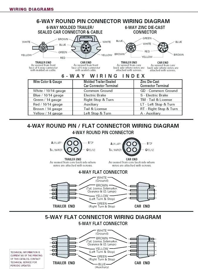  DIAGRAM 7 Way Trailer Light Wiring Diagram MYDIAGRAM ONLINE