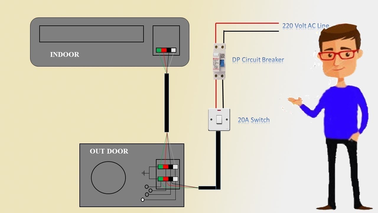  DIAGRAM Carrier Aircon Wiring Diagram MYDIAGRAM ONLINE