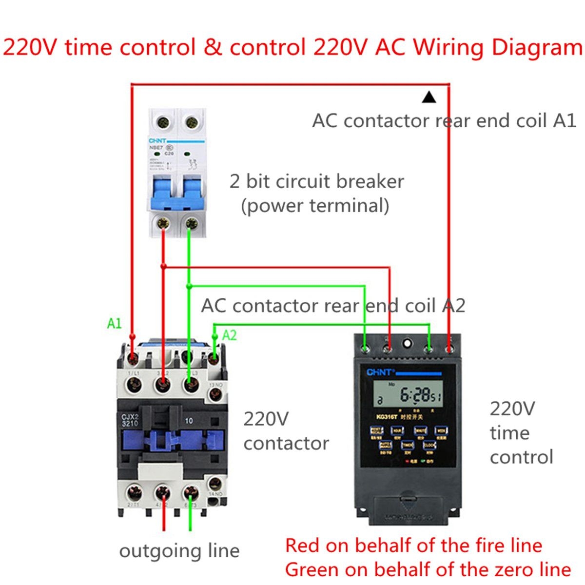  DIAGRAM Contactor Wiring Diagram A1 A2 MYDIAGRAM ONLINE
