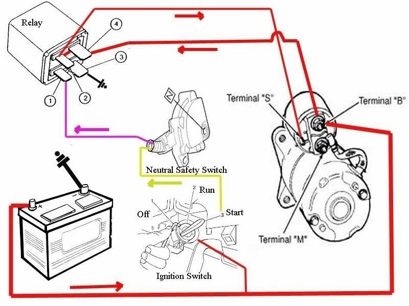  DIAGRAM Daewoo Matiz Electrical Wiring Diagram Starter Motor 