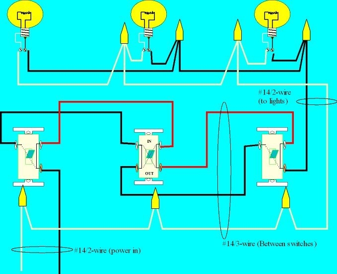  DIAGRAM Diagram For Wiring A 4 Way Switch MYDIAGRAM ONLINE