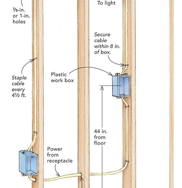 DIAGRAM Electrical Wiring Diagram Switch Box MYDIAGRAM ONLINE