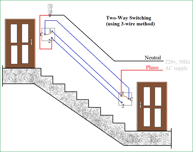  DIAGRAM Electrical Wiring Diagram Two Way Switch MYDIAGRAM ONLINE