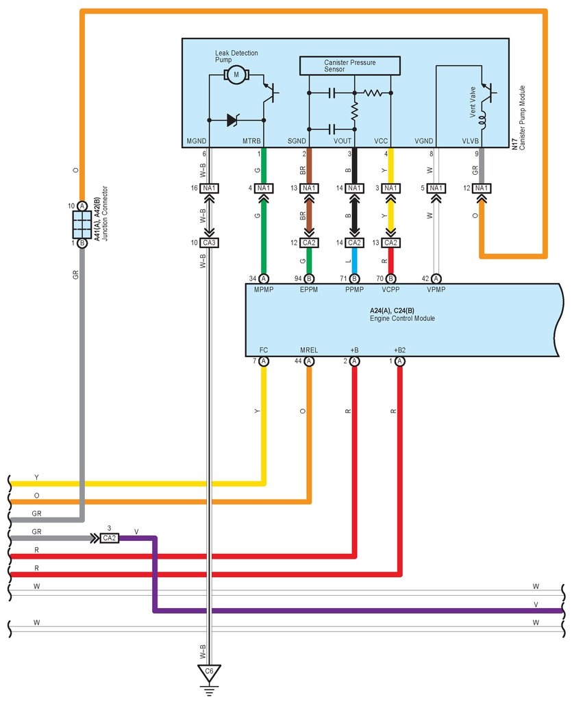  DIAGRAM Fiero Fuel Pump Wiring Diagram Picture MYDIAGRAM ONLINE