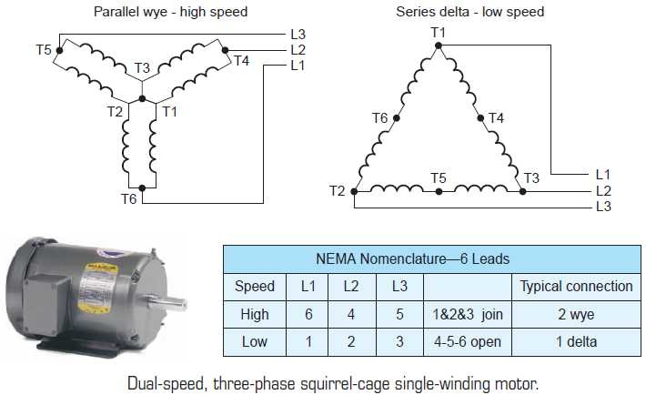 Diagram For Wiring A 3 speed Single Phase Motor