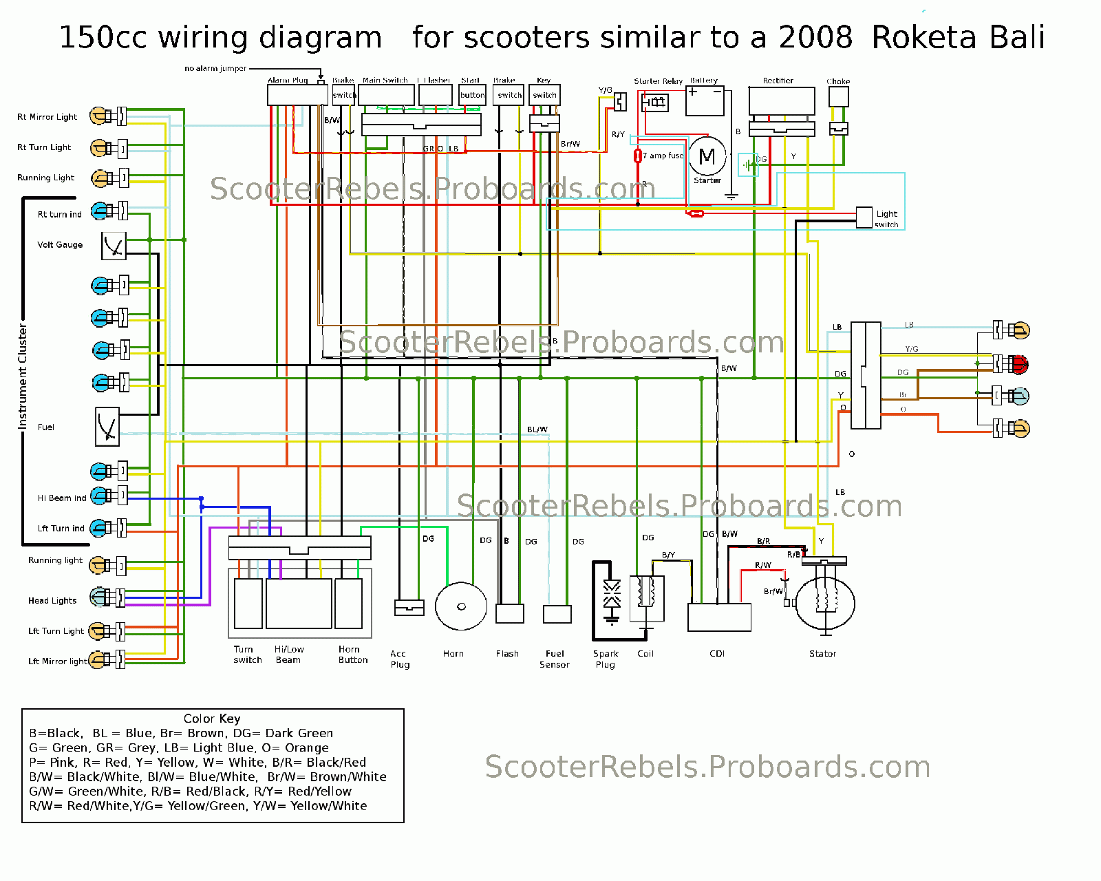  DIAGRAM Hensim Atv Wiring Diagram 150cc Gy6 Engine MYDIAGRAM ONLINE