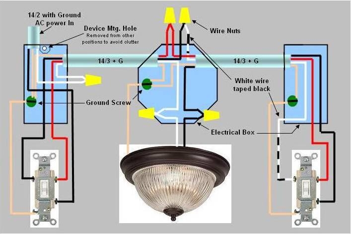  DIAGRAM Junction Box Wiring Diagram For Light Fixture MYDIAGRAM ONLINE