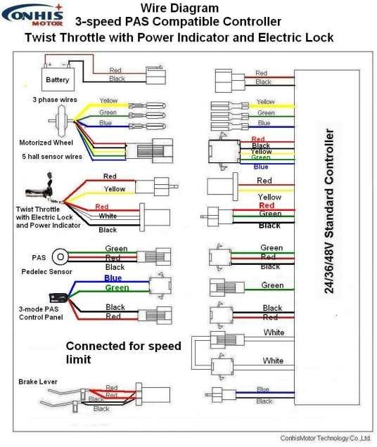 Diagram Kabel Untuk Perangkat Listrik