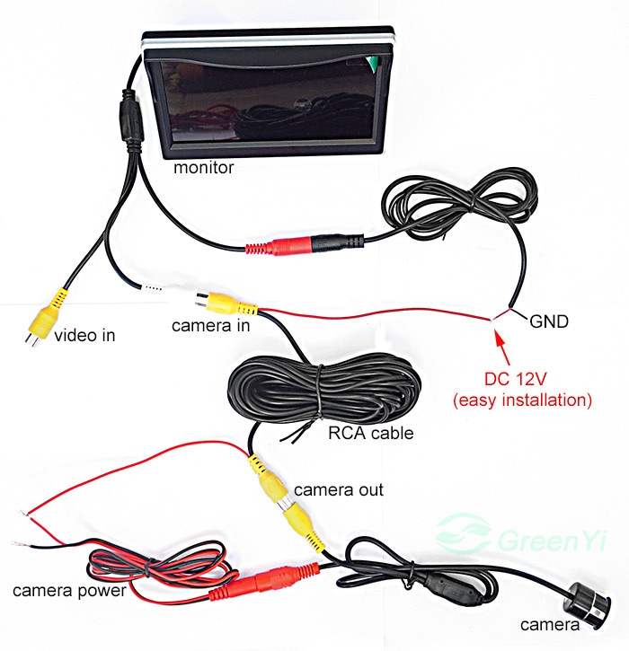  DIAGRAM Kenwood Reverse Camera Wiring Diagram MYDIAGRAM ONLINE