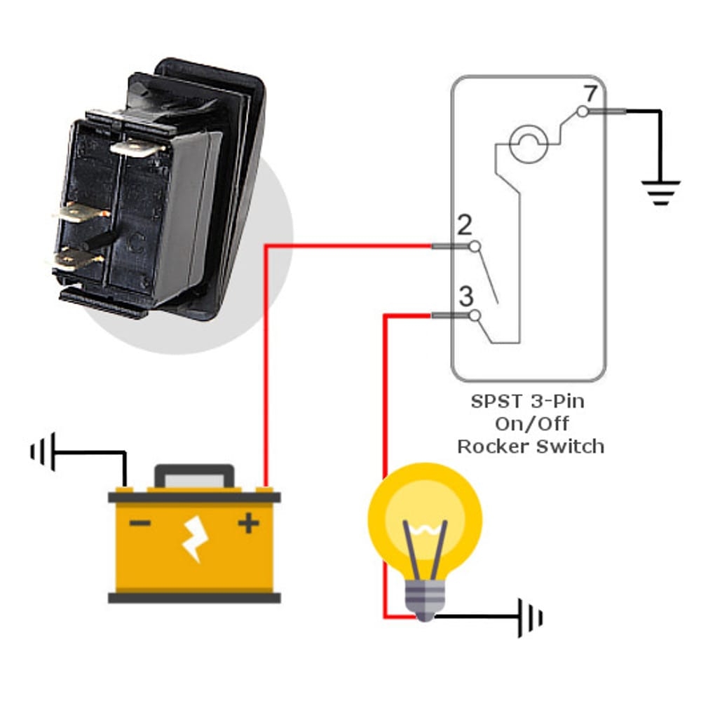  DIAGRAM Marine Rocker Switch Wiring Diagram WIRINGSCHEMA COM