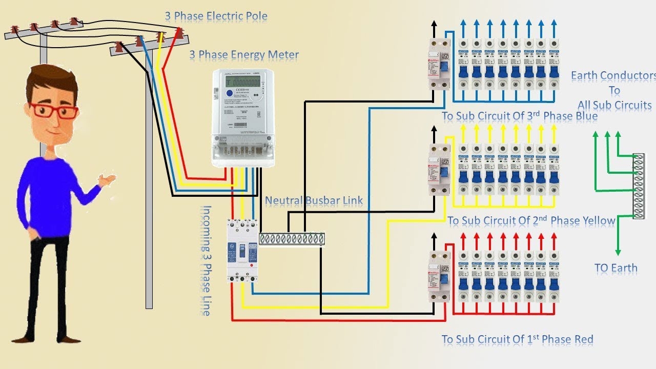  DIAGRAM Motor Wiring Diagram Three Phase MYDIAGRAM ONLINE