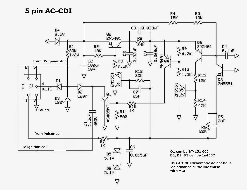 DIAGRAM Motorcycle Cdi Wiring Diagrams MYDIAGRAM ONLINE