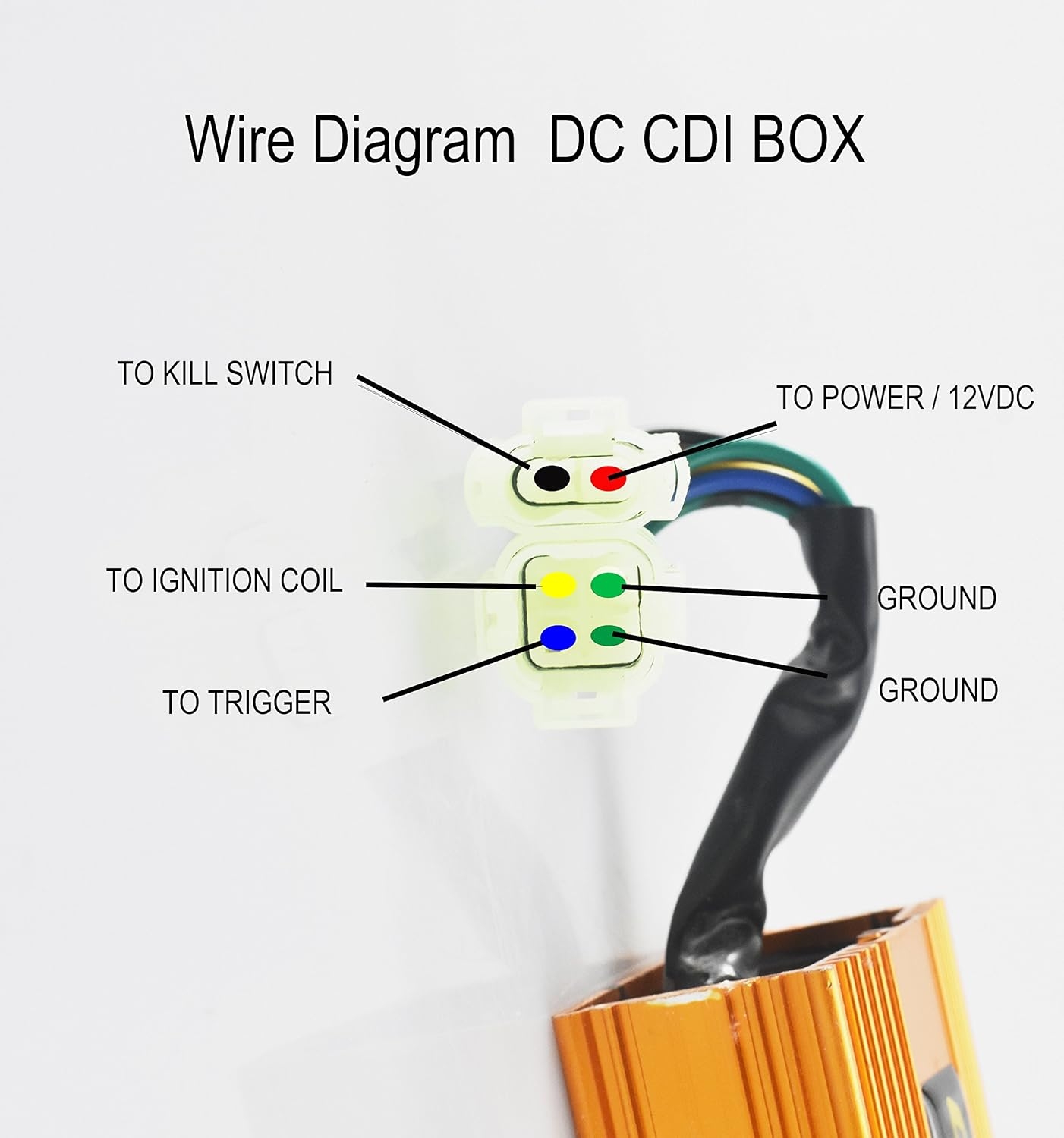  DIAGRAM Motorcycle Cdi Wiring Diagrams MYDIAGRAM ONLINE