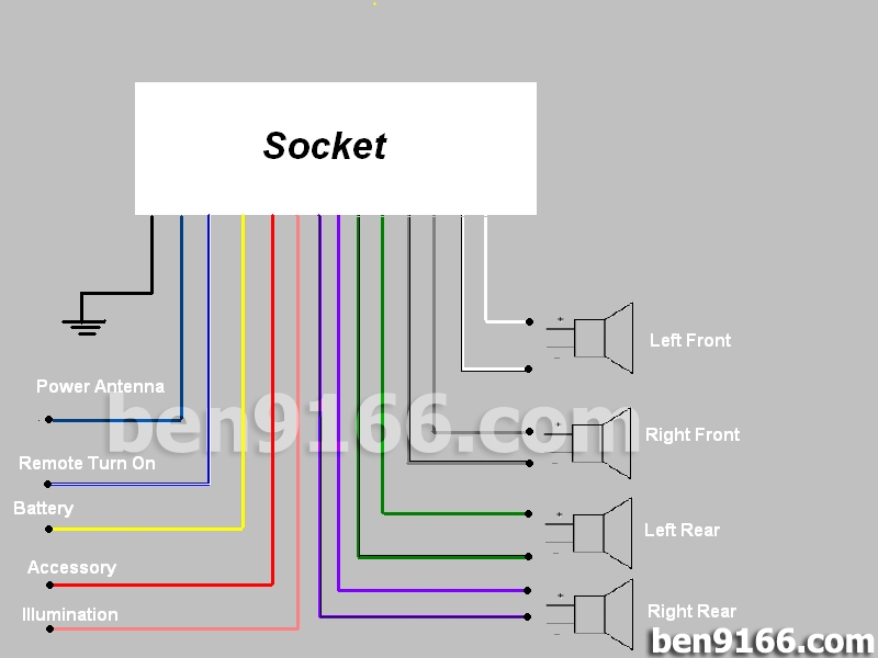  DIAGRAM Myvi Head Unit Wiring Diagram MYDIAGRAM ONLINE