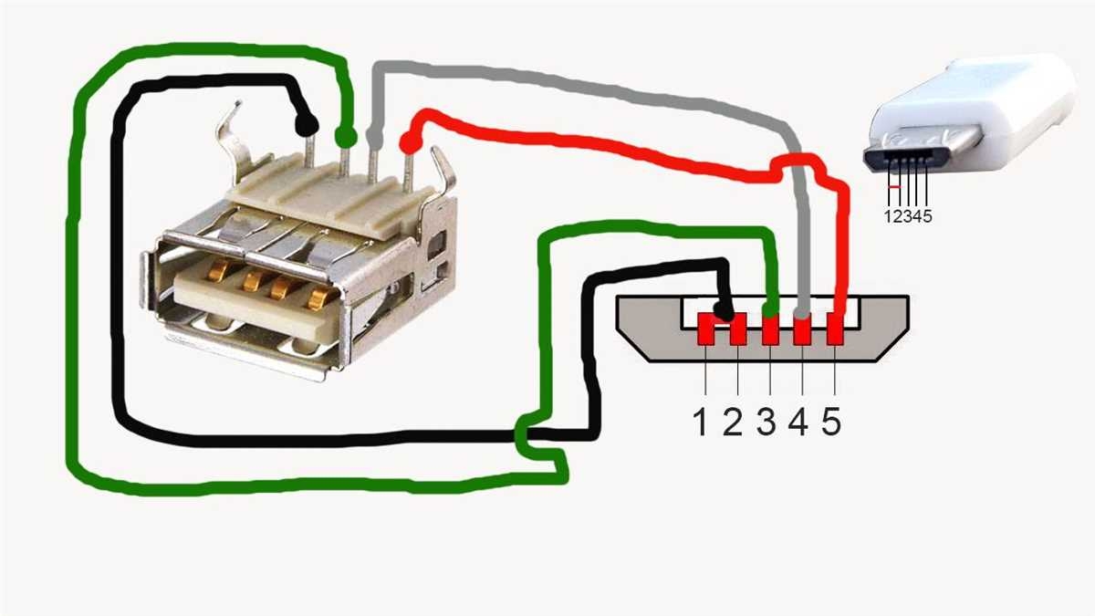 Diagram Of Micro USB To USB C Wiring
