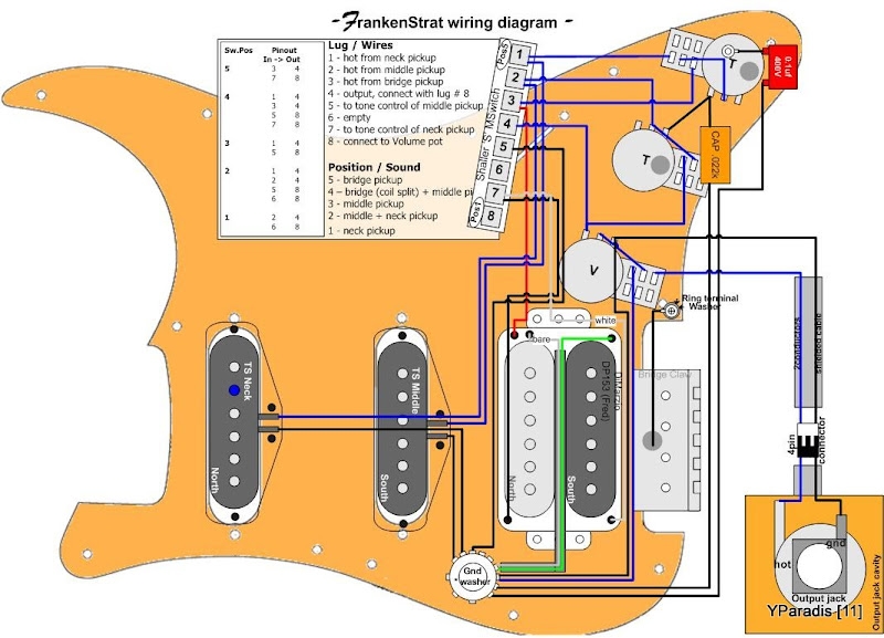  DIAGRAM Push Pull Volume Wiring Diagram Stratocaster Hss MYDIAGRAM 