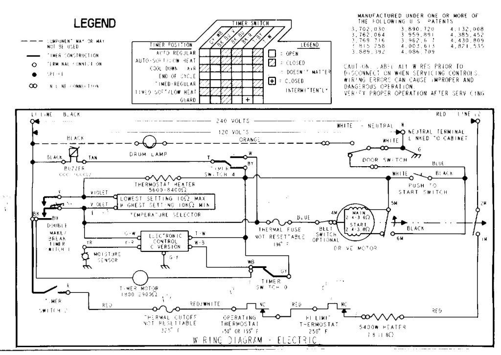  DIAGRAM Roper Electric Dryer Wiring Diagram MYDIAGRAM ONLINE