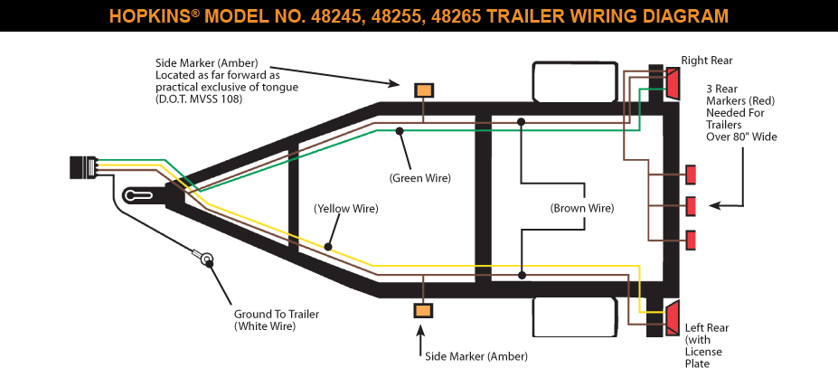  DIAGRAM Seven Prong Trailer Wiring Diagram Printable MYDIAGRAM ONLINE