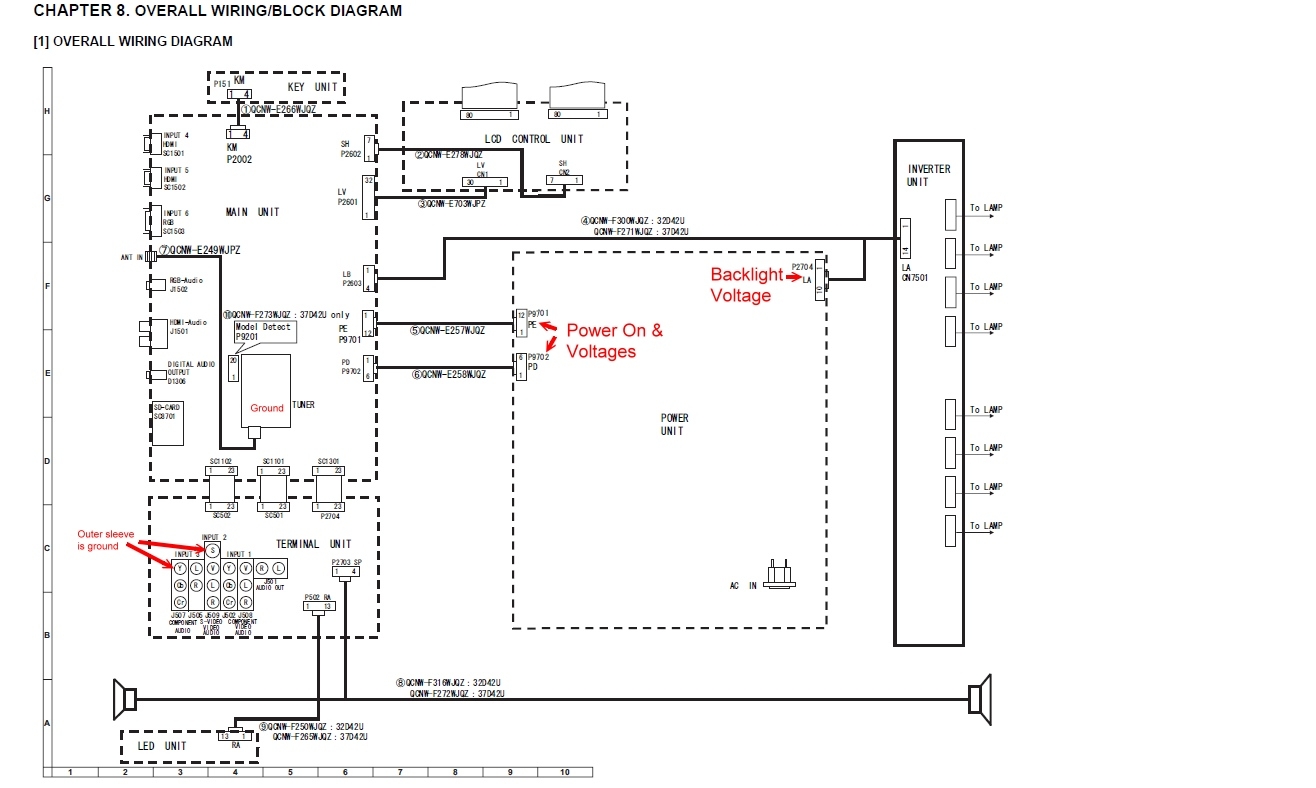  DIAGRAM Sharp Aquos Wiring Diagram MYDIAGRAM ONLINE