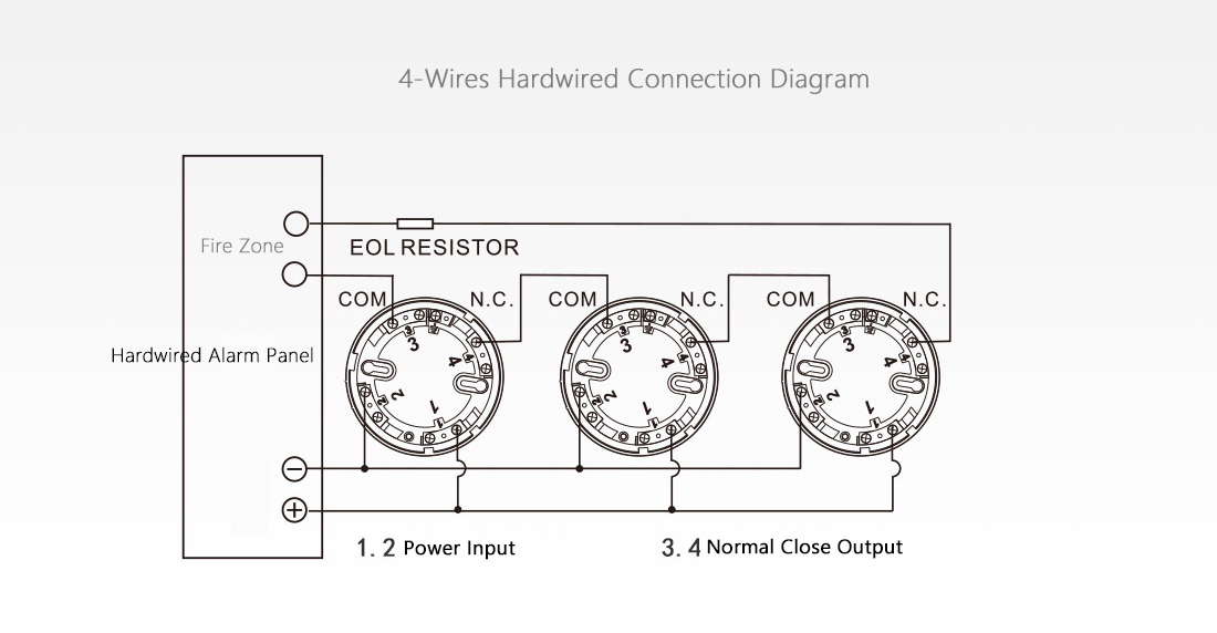  DIAGRAM Simplex Smoke Detector Wiring Diagrams MYDIAGRAM ONLINE