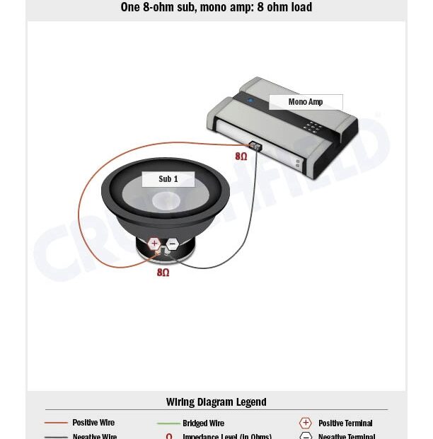 DIAGRAM Single Subwoofer Wiring Diagram MYDIAGRAM ONLINE