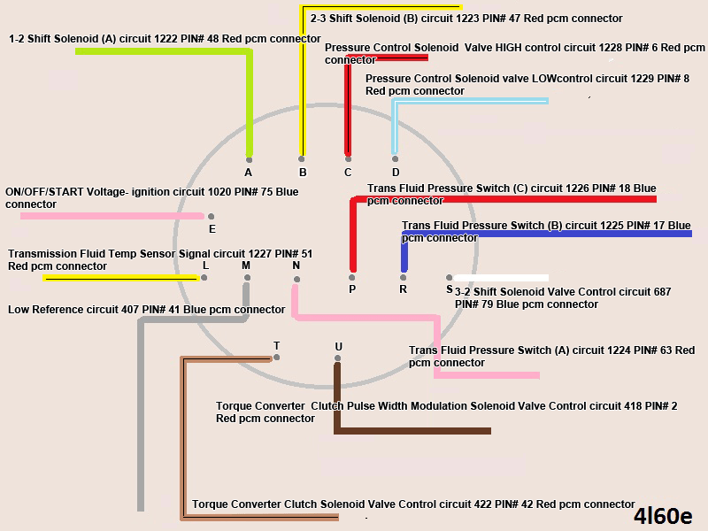  DIAGRAM Tbi Wiring Diagram 4l60e MYDIAGRAM ONLINE