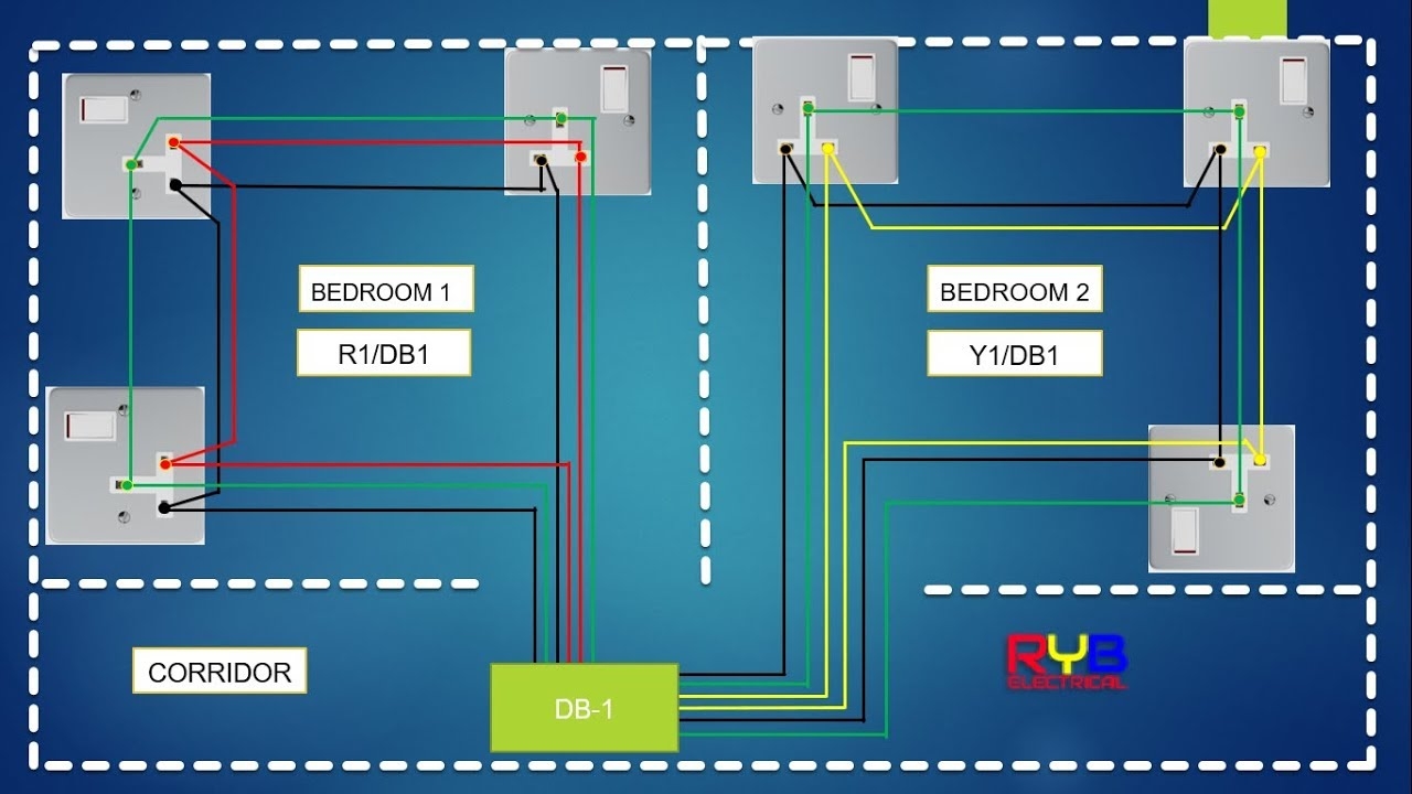  DIAGRAM Trailer Socket Wiring Diagram WIRINGSCHEMA COM
